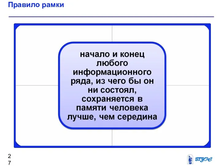 Правило рамки