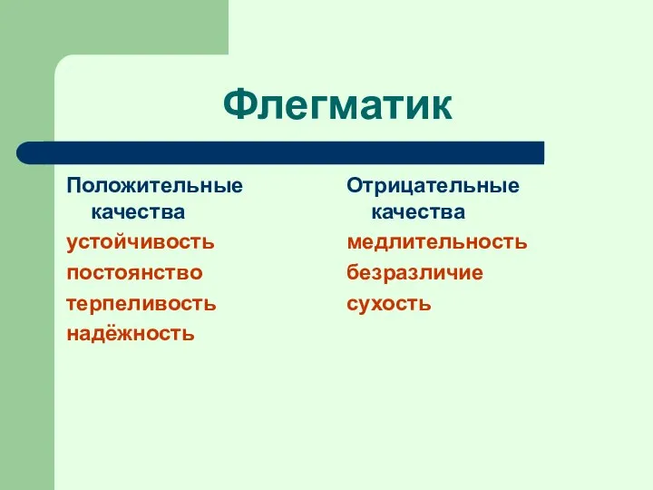 Флегматик Положительные качества устойчивость постоянство терпеливость надёжность Отрицательные качества медлительность безразличие сухость