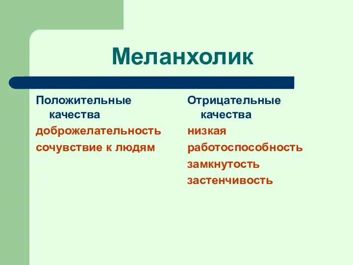 Меланхолик Положительные качества доброжелательность сочувствие к людям Отрицательные качества низкая работоспособность замкнутость застенчивость