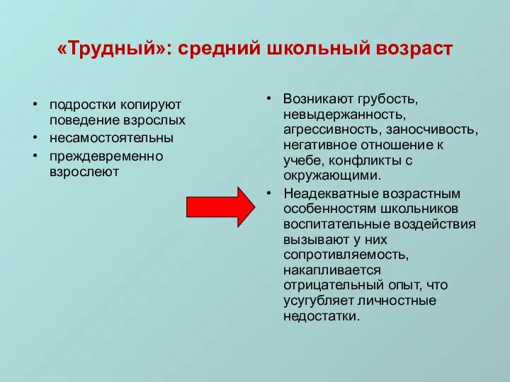 «Трудный»: средний школьный возраст подростки копируют поведение взрослых несамостоятельны преждевременно взрослеют