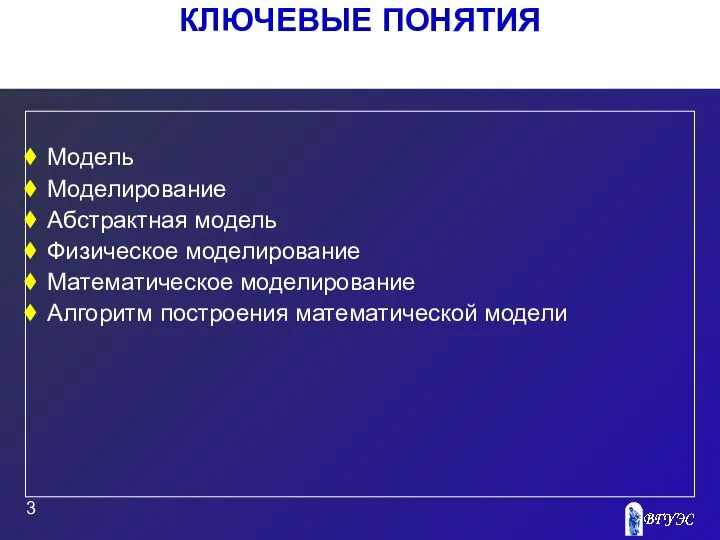 КЛЮЧЕВЫЕ ПОНЯТИЯ Модель Моделирование Абстрактная модель Физическое моделирование Математическое моделирование Алгоритм построения математической модели