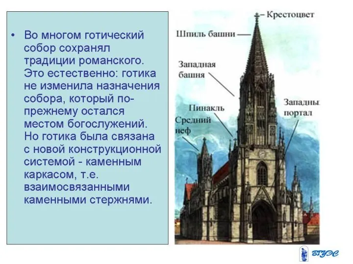 Во многом готический собор сохранял традиции романского. Это естественно: готика не