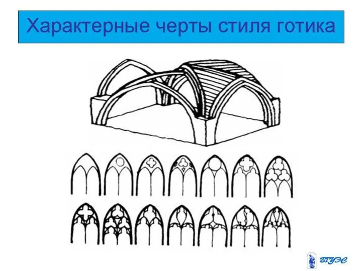 Характерные черты стиля готика