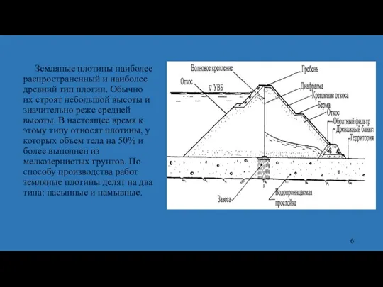 Земляные плотины наиболее распространенный и наиболее древний тип плотин. Обычно их