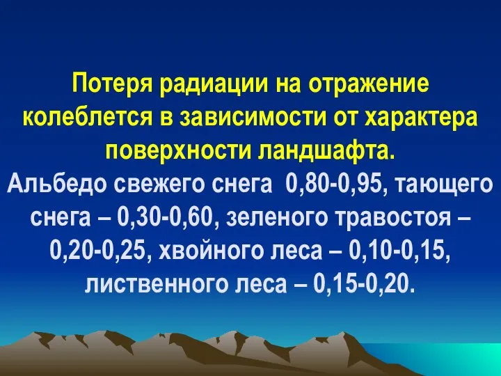 Потеря радиации на отражение колеблется в зависимости от характера поверхности ландшафта.