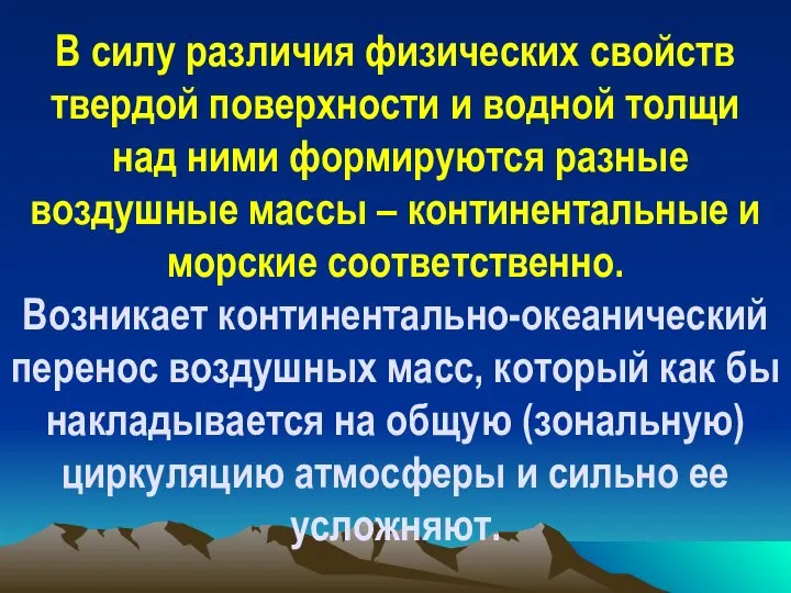 В силу различия физических свойств твердой поверхности и водной толщи над