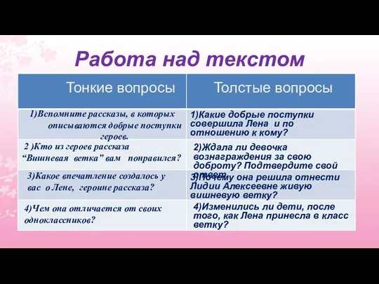 Работа над текстом Тонкие вопросы Толстые вопросы 1)Вспомните рассказы, в которых