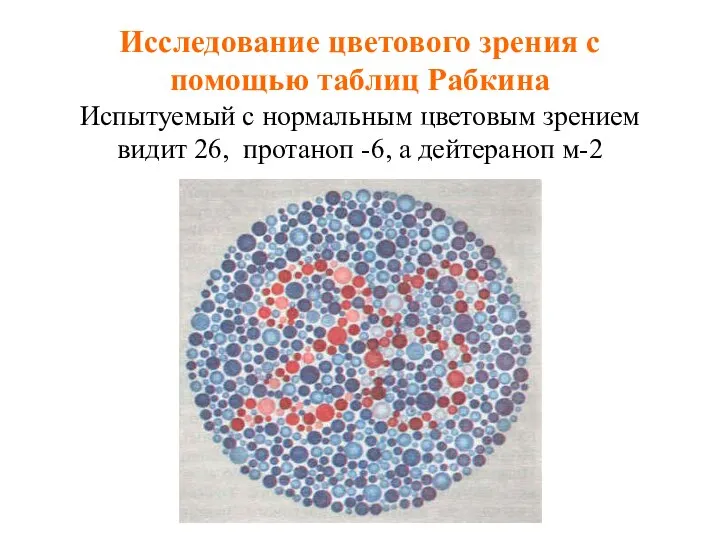 Исследование цветового зрения с помощью таблиц Рабкина Испытуемый с нормальным цветовым