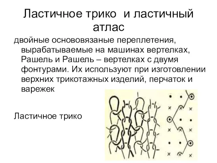 Ластичное трико и ластичный атлас двойные основовязаные переплетения, вырабатываемые на машинах