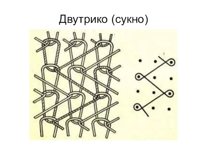 Двутрико (сукно)‏