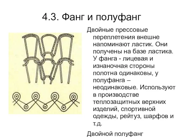 4.3. Фанг и полуфанг Двойные прессовые переплетения внешне напоминают ластик. Они