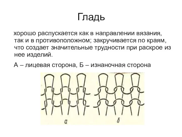 Гладь хорошо распускается как в направлении вязания, так и в противоположном;