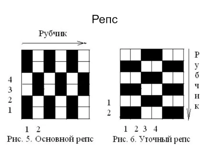 Репс