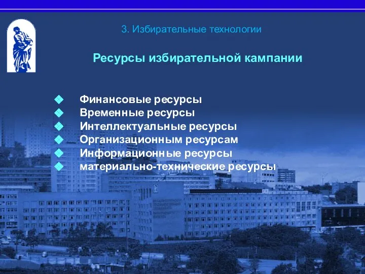 3. Избирательные технологии Ресурсы избирательной кампании Финансовые ресурсы Временные ресурсы Интеллектуальные