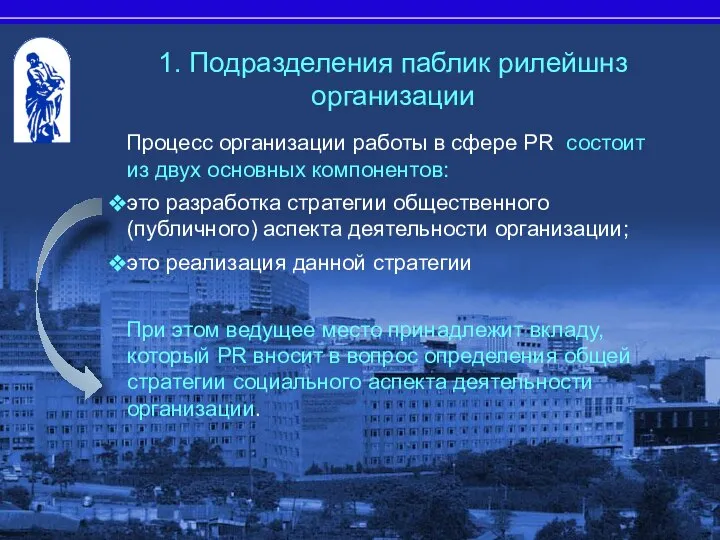 Процесс организации работы в сфере PR состоит из двух основных компонентов: