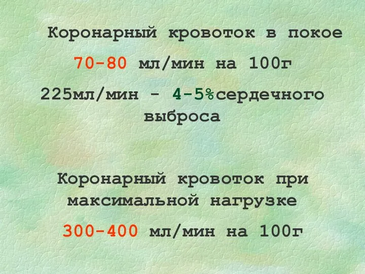 Коронарный кровоток в покое 70-80 мл/мин на 100г 225мл/мин - 4-5%сердечного