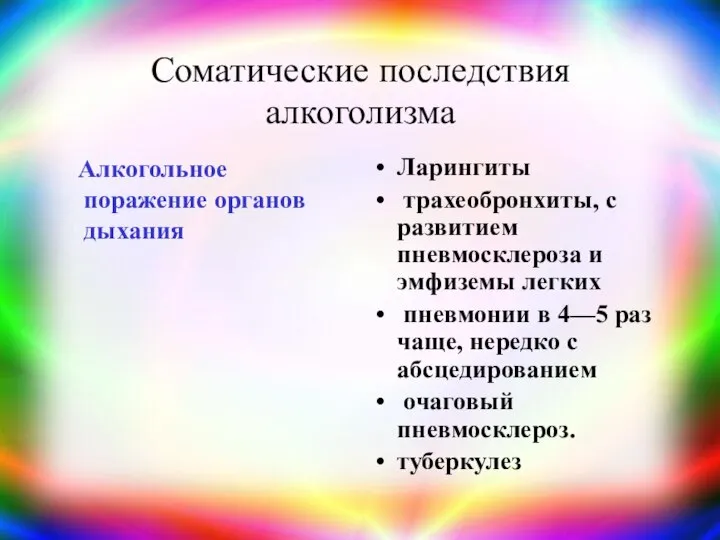 Соматические последствия алкоголизма Алкогольное поражение органов дыхания Ларингиты трахеобронхиты, с развитием