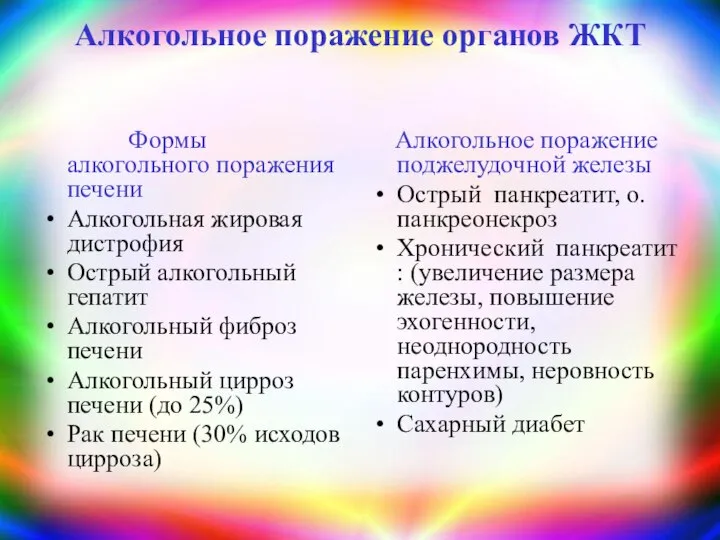 Алкогольное поражение органов ЖКТ Формы алкогольного поражения печени Алкогольная жировая дистрофия