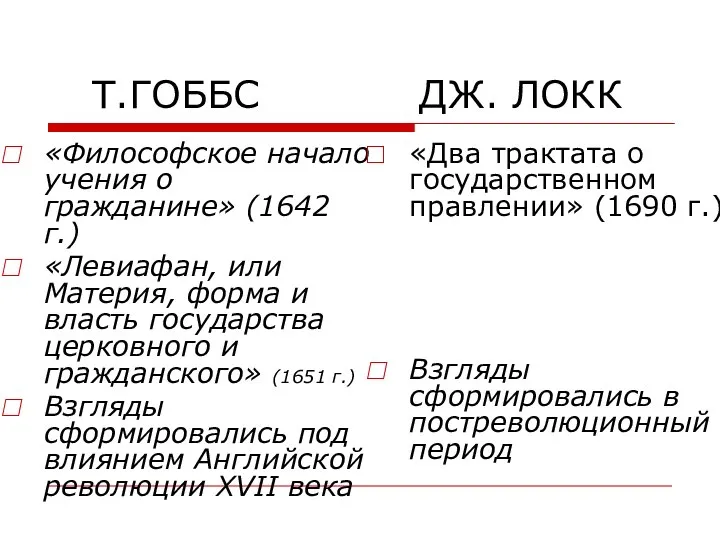 Т.ГОББС ДЖ. ЛОКК «Философское начало учения о гражданине» (1642 г.) «Левиафан,