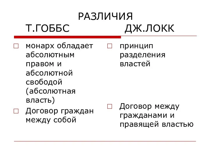 РАЗЛИЧИЯ Т.ГОББС ДЖ.ЛОКК монарх обладает абсолютным правом и абсолютной свободой (абсолютная