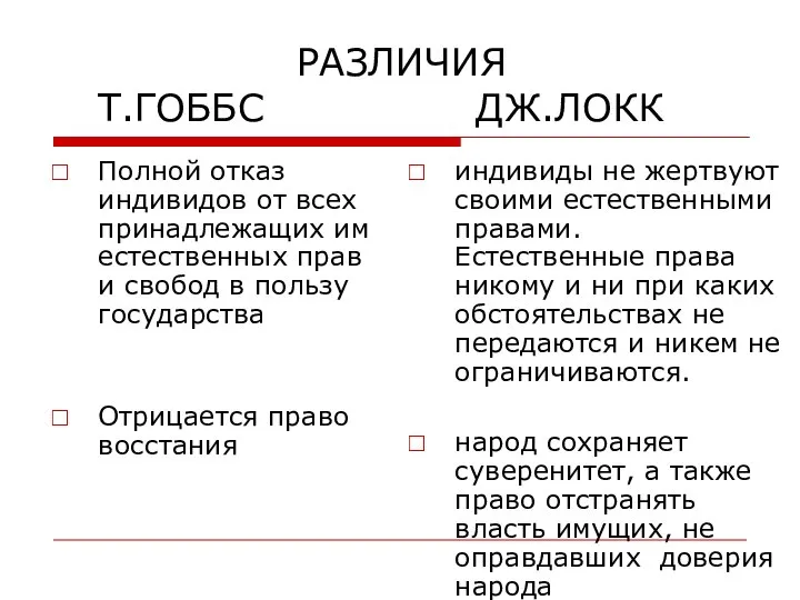 РАЗЛИЧИЯ Т.ГОББС ДЖ.ЛОКК Полной отказ индивидов от всех принадлежащих им естественных