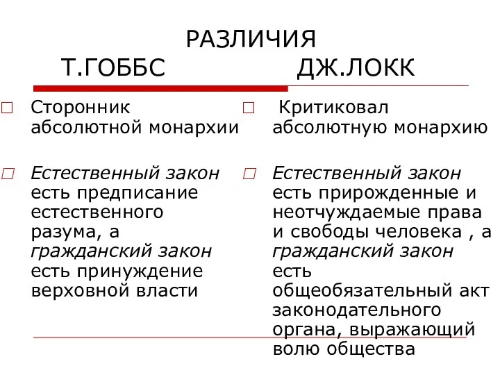 РАЗЛИЧИЯ Т.ГОББС ДЖ.ЛОКК Сторонник абсолютной монархии Естественный закон есть предписание естественного