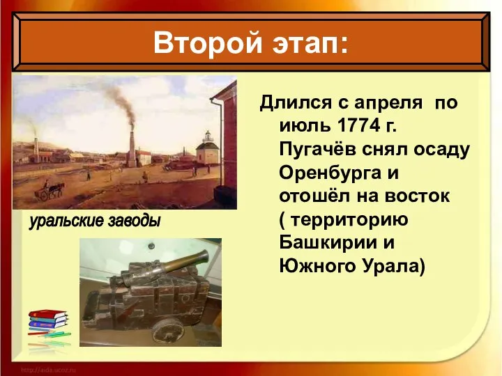 Второй этап: Длился с апреля по июль 1774 г. Пугачёв снял