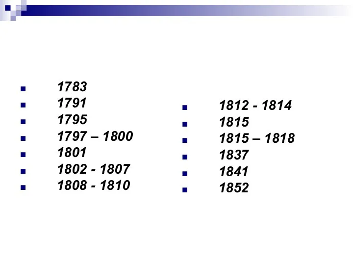 Хронология жизни и творчества В.А. Жуковского 1783 1791 1795 1797 –