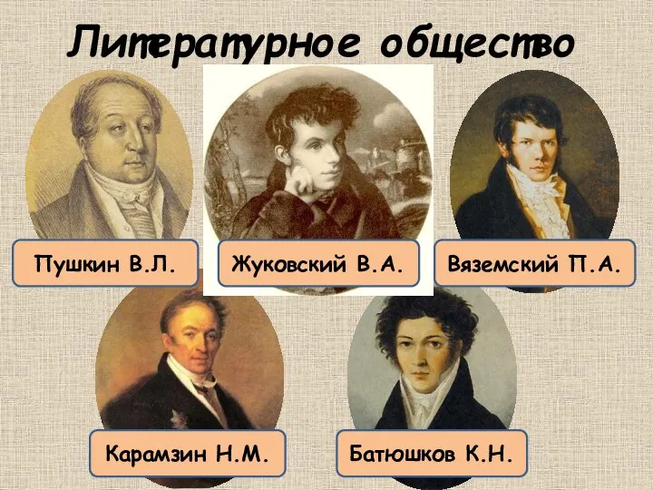 Литературное общество Пушкин В.Л. Жуковский В.А. Вяземский П.А. Карамзин Н.М. Батюшков К.Н.