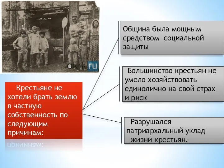 Крестьяне не хотели брать землю в частную собственность по следующим причинам: