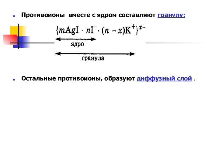 Противоионы вместе с ядром составляют гранулу: Остальные противоионы, образуют диффузный слой .