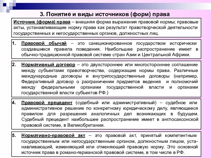 3. Понятие и виды источников (форм) права Правовой обычай – это