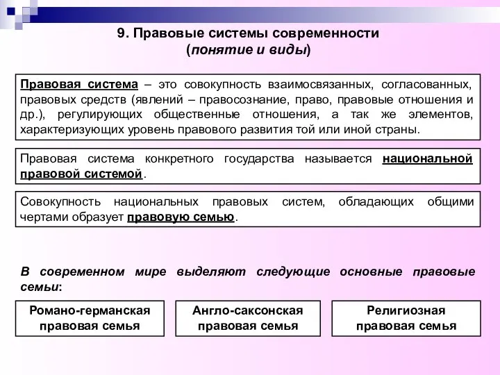 Правовая система – это совокупность взаимосвязанных, согласованных, правовых средств (явлений –