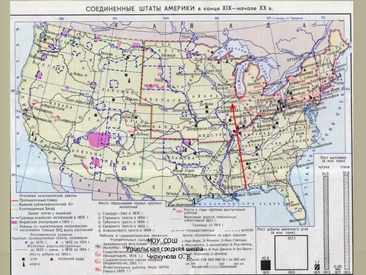МОУ СОШ Уршельская средняя школа Чиркунова О. В.