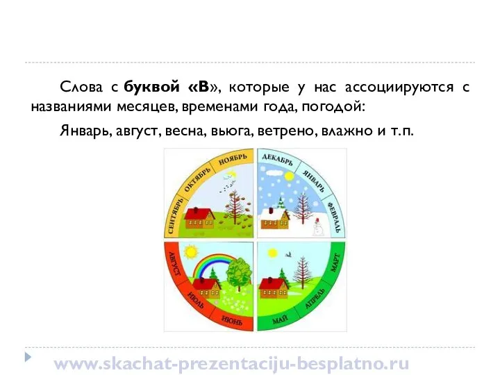 Слова с буквой «В», которые у нас ассоциируются с названиями месяцев,