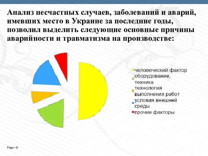 Анализ несчастных случаев, заболеваний и аварий, имевших место в Украине за