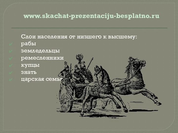 Слои населения от низшего к высшему: рабы земледельцы ремесленники купцы знать царская семья www.skachat-prezentaciju-besplatno.ru