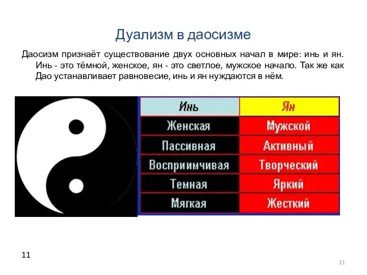 Дуализм в даосизме Даосизм признаёт существование двух основных начал в мире: