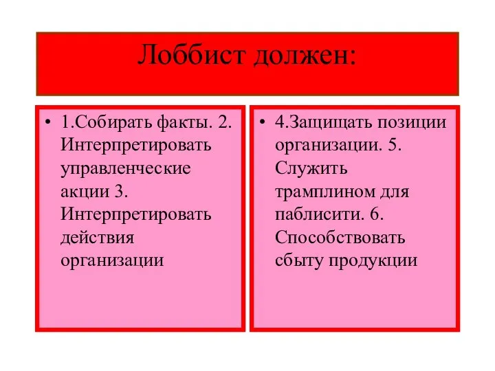 Лоббист должен: 1.Собирать факты. 2.Интерпретировать управленческие акции 3.Интерпретировать действия организации 4.Защищать