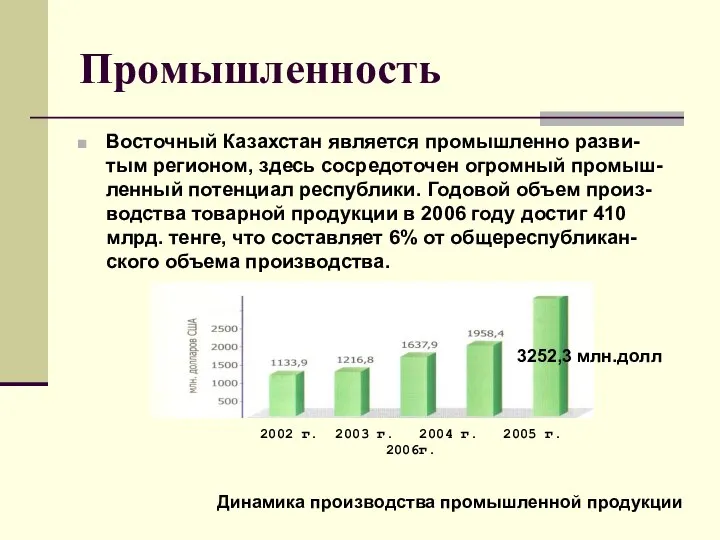 Промышленность Восточный Казахстан является промышленно разви-тым регионом, здесь сосредоточен огромный промыш-ленный