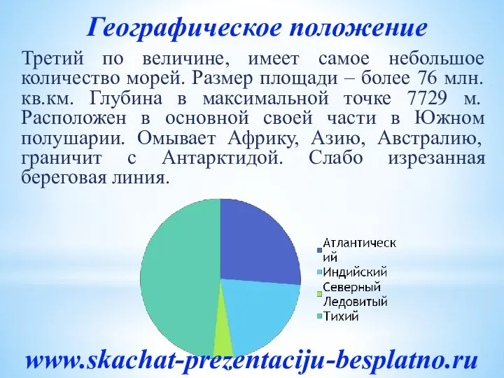 Третий по величине, имеет самое небольшое количество морей. Размер площади –