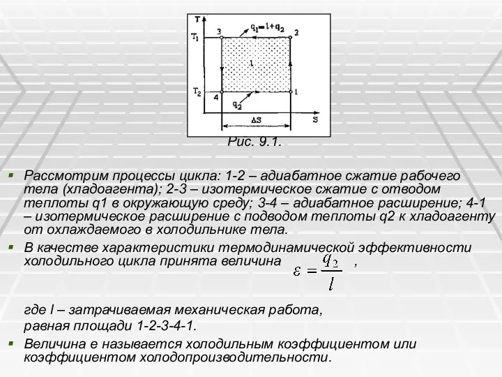 Рис. 9.1. Рассмотрим процессы цикла: 1-2 – адиабатное сжатие рабочего тела