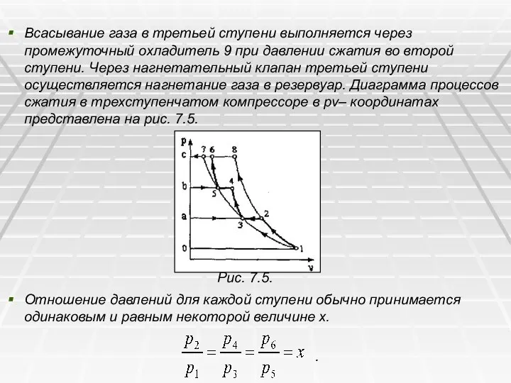 Всасывание газа в третьей ступени выполняется через промежуточный охладитель 9 при