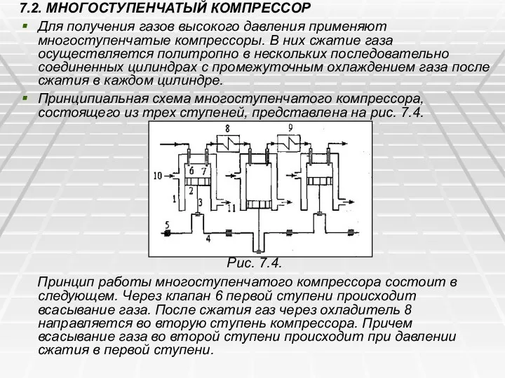 7.2. МНОГОСТУПЕНЧАТЫЙ КОМПРЕССОР Для получения газов высокого давления применяют многоступенчатые компрессоры.