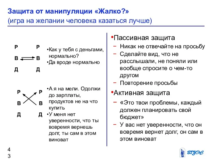 Пассивная защита Никак не отвечайте на просьбу Сделайте вид, что не