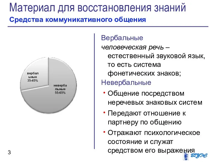 Рисунок Вербальные человеческая речь – естественный звуковой язык, то есть система