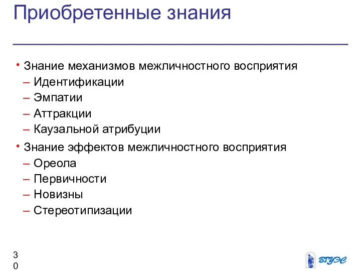 Приобретенные знания Знание механизмов межличностного восприятия Идентификации Эмпатии Аттракции Каузальной атрибуции