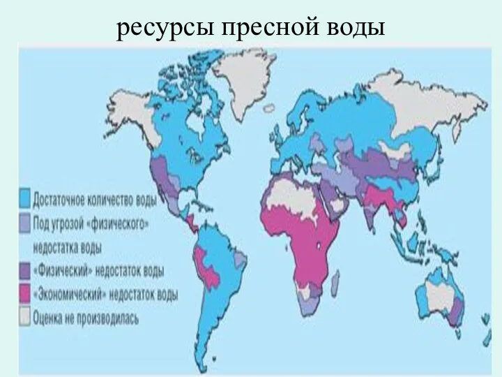 ресурсы пресной воды