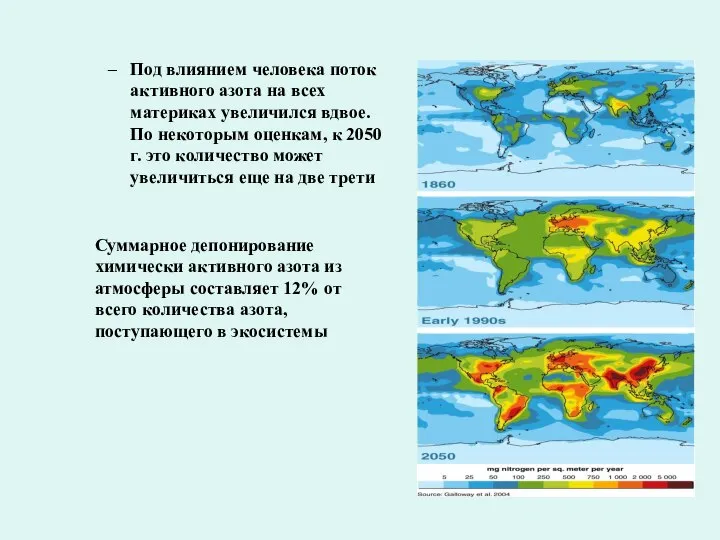 Под влиянием человека поток активного азота на всех материках увеличился вдвое.