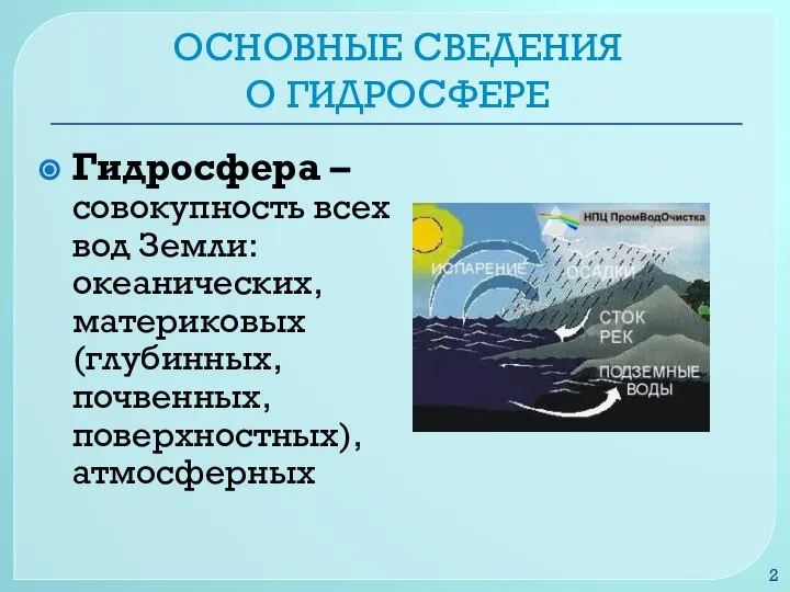 ОСНОВНЫЕ СВЕДЕНИЯ О ГИДРОСФЕРЕ Гидросфера – совокупность всех вод Земли: океанических, материковых (глубинных, почвенных, поверхностных), атмосферных